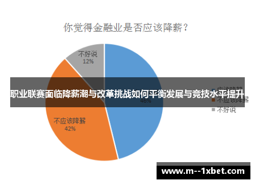 职业联赛面临降薪潮与改革挑战如何平衡发展与竞技水平提升
