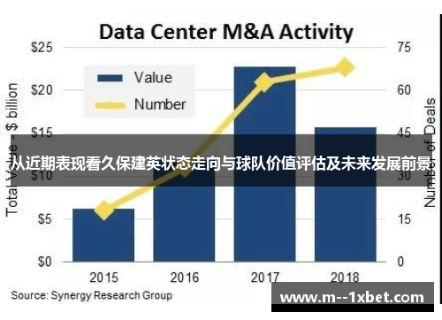 从近期表现看久保建英状态走向与球队价值评估及未来发展前景