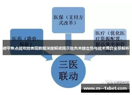 德甲焦点战攻防表现数据深度解读揭示胜负关键走势与战术博弈全景解析