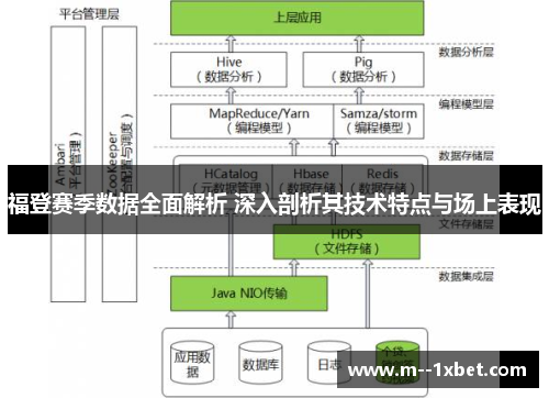 福登赛季数据全面解析 深入剖析其技术特点与场上表现