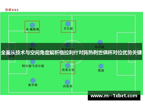 全面从技术与空间角度解析格拉利什对阵热刺世俱杯对位优势关键