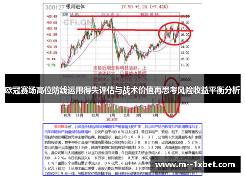 欧冠赛场高位防线运用得失评估与战术价值再思考风险收益平衡分析