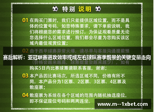 赛后解析：亚冠联赛进攻效率或成左右球队赛季前景的关键变量走向