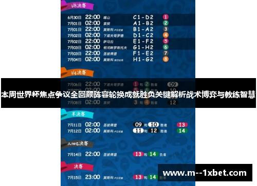 本周世界杯焦点争议全回顾阵容轮换成就胜负关键解析战术博弈与教练智慧