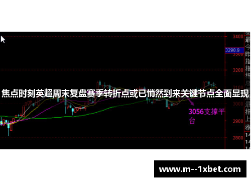 焦点时刻英超周末复盘赛季转折点或已悄然到来关键节点全面显现